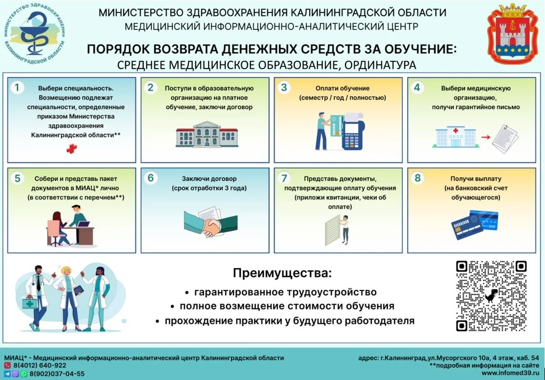 ВОЗМЕЩЕНИЕ