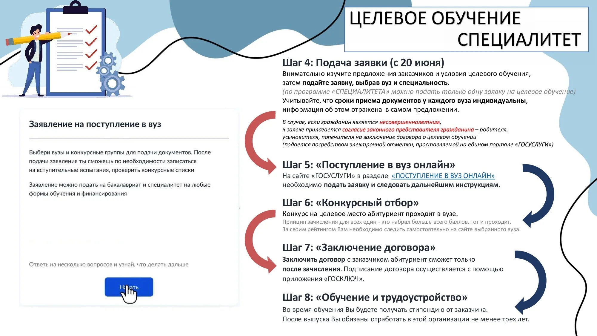 Pamyatka-ob-organizatsii-tselevogo-obucheniya-_SPETSIALITET_2-0003.jpg Pamyatka-ob-organizatsii-tselevogo-obucheniya-_SPETSIALITET_2-0003.jpg