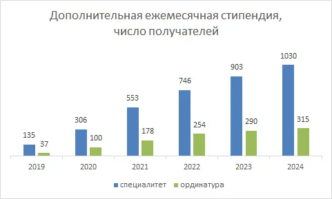kucSFau0Gfbgkkqv.png kucSFau0Gfbgkkqv.png