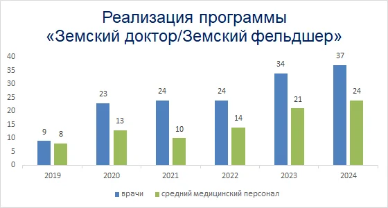 земский.png земский.png