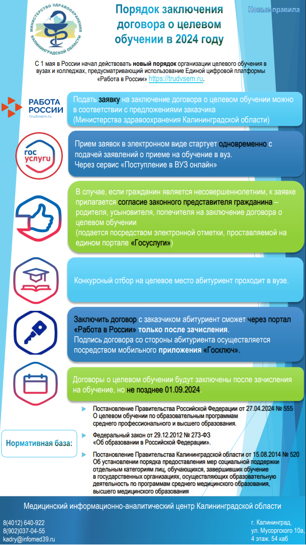 Целевое обучение - новые правила