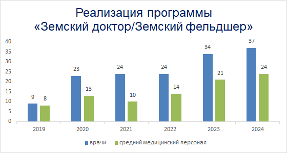земский.png
