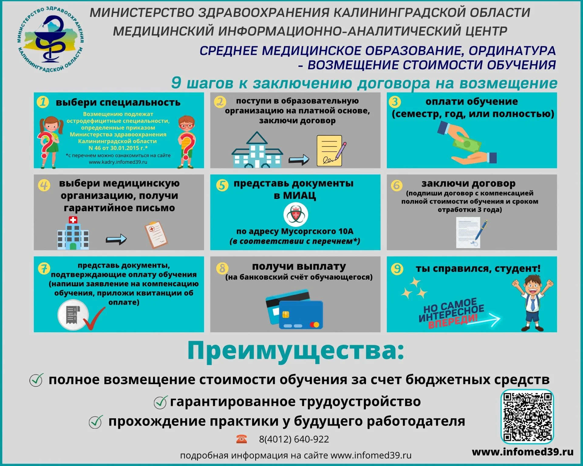 Возмещение оплаты обучения по программам среднего медицинского образования  и ординатуры - Кадровая программа МЗ КО