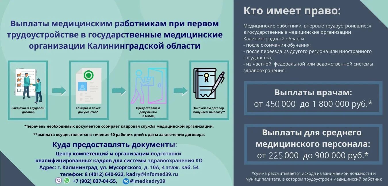 Выплаты отдельным категориям медицинских работников при первом  трудоустройстве в государственные медицинские организации Калининградской  области - Кадровая программа МЗ КО